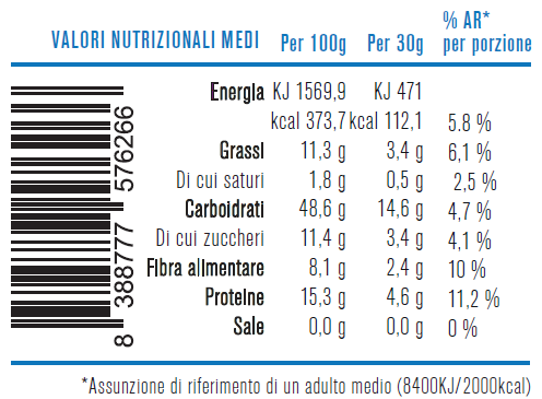 Muesli Forza