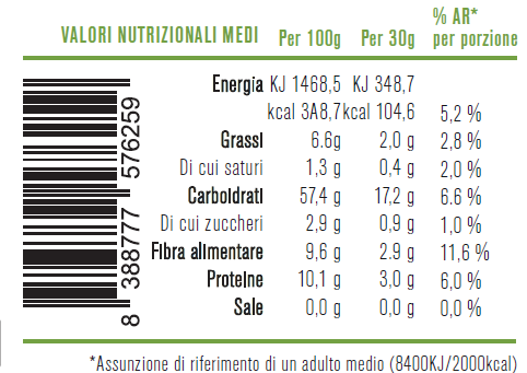 Porridge Energia